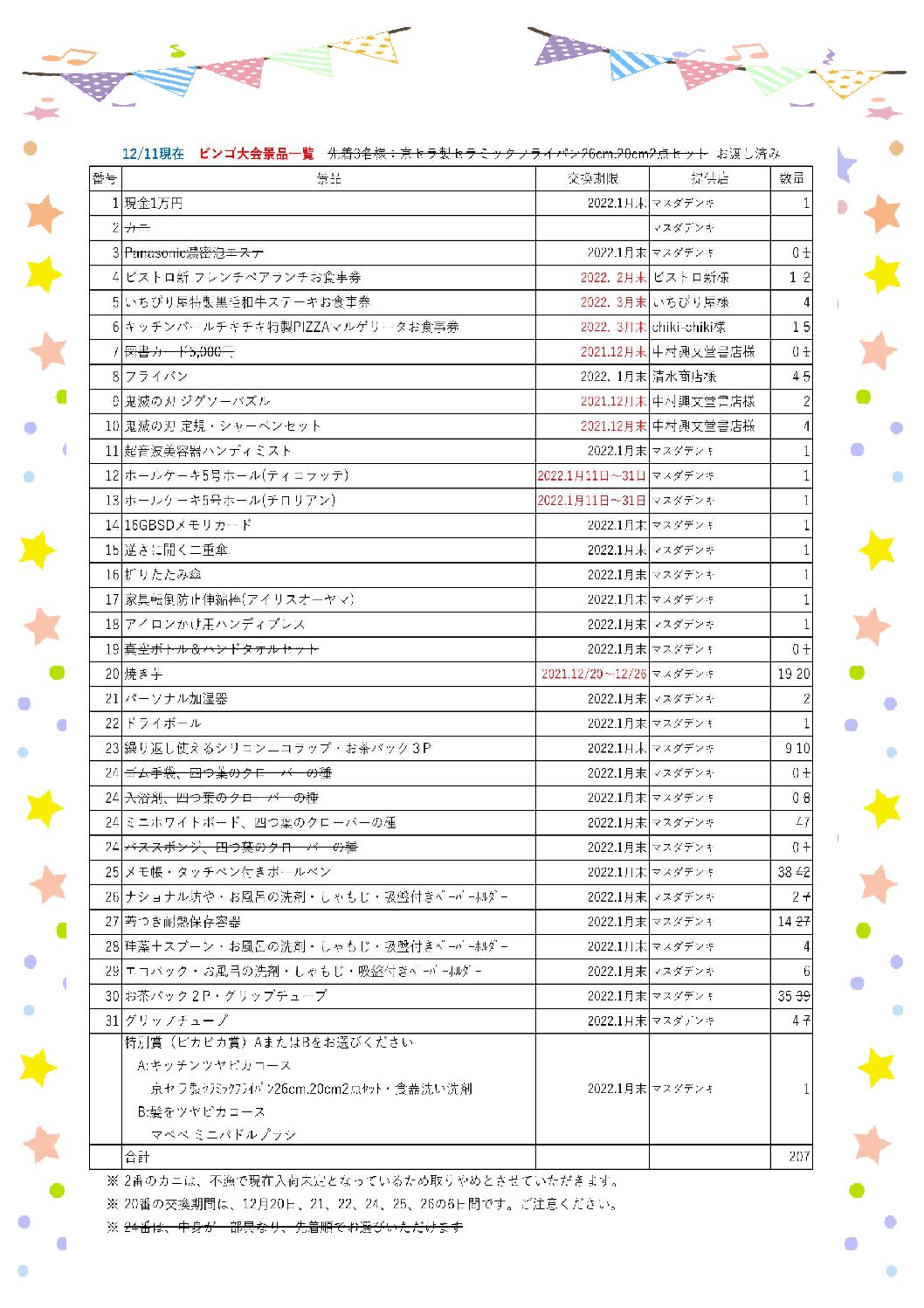 ビンゴ大会景品一覧　12月11日現在